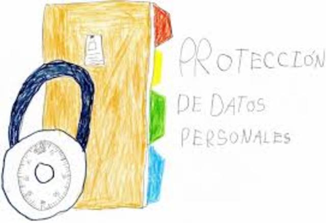 Ley Federal de Protección de Datos Personales en Posesión de los Particulares.