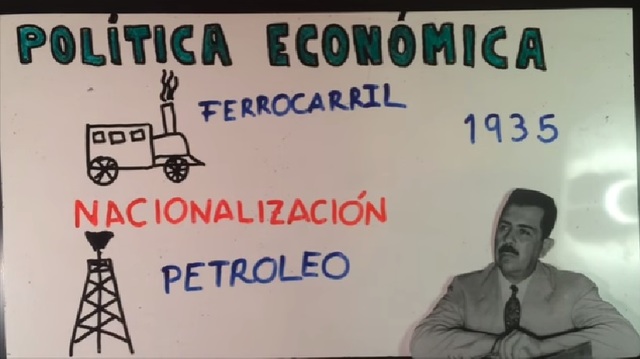 Reforma Agraria