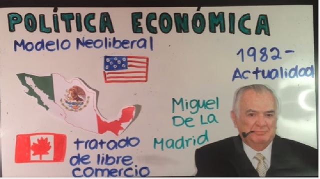 El modelo modernizador