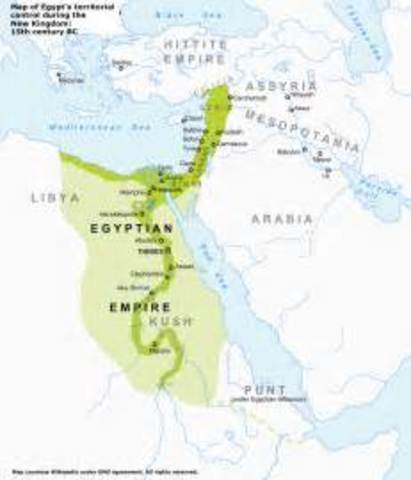 Middle Kingdom forms in Egypt