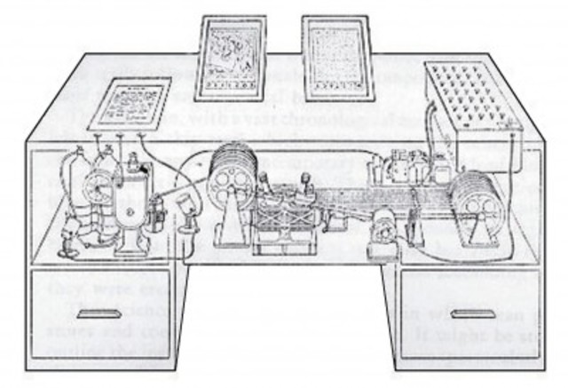 Características de la MEMEX