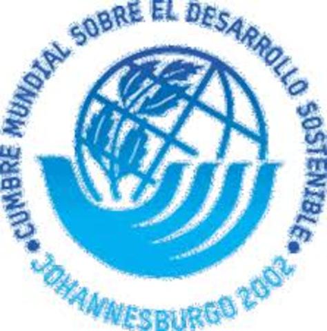 Establecimiento de la Comisión Mundial sobre el Medio Ambiente y el Desarrollo