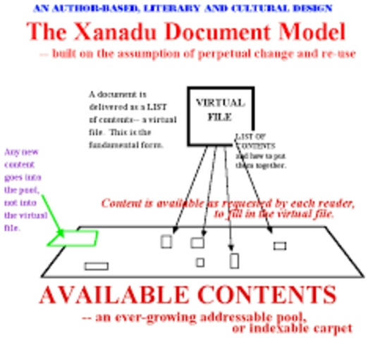 Xanadu