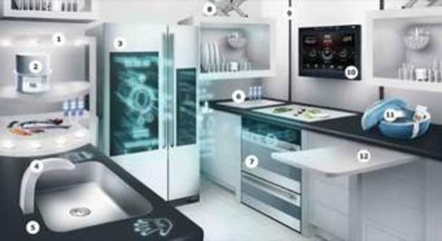 Smart kitchen