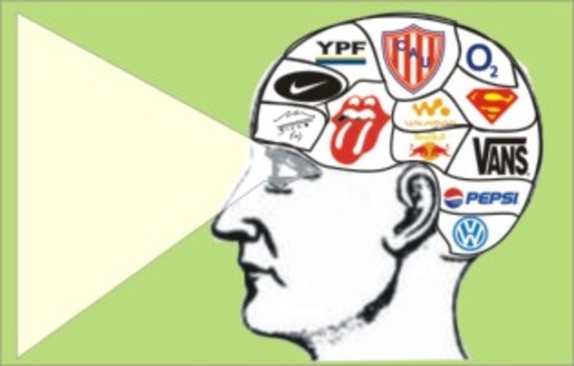 PSICOLOGÍA EN LA PUBLICIDAD