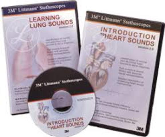 Telecomunicación Etapa 1970-1980