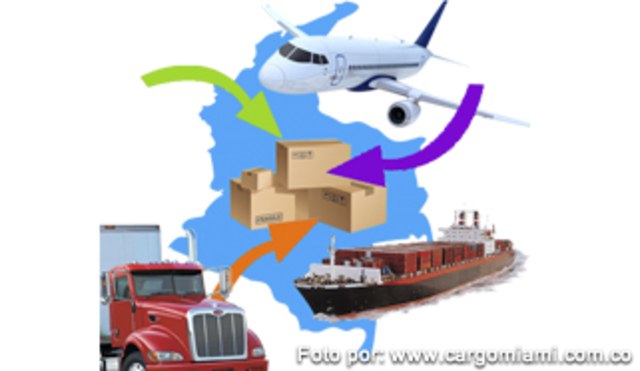 Equilibrio costo-servicio