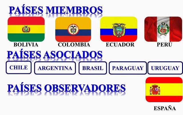 Se adopta la norma comunitaria para la figura de País Observador de la CAN, que permitirá a terceros países, no asociados, apoyar los esfuerzos de integración de la CAN.