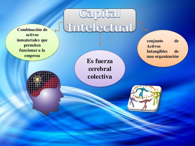 Capital intelectual