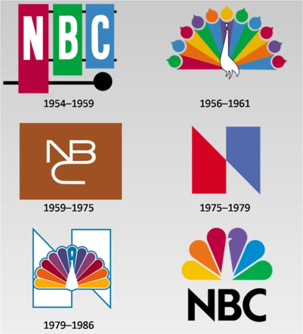 National Broadcasting Company