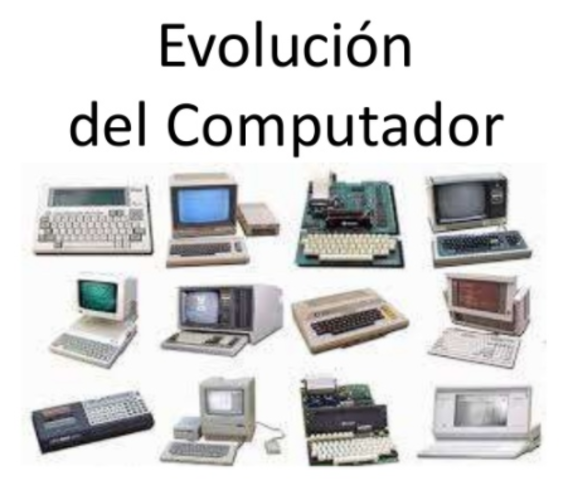 Evolución de los Sistemas de Computadora