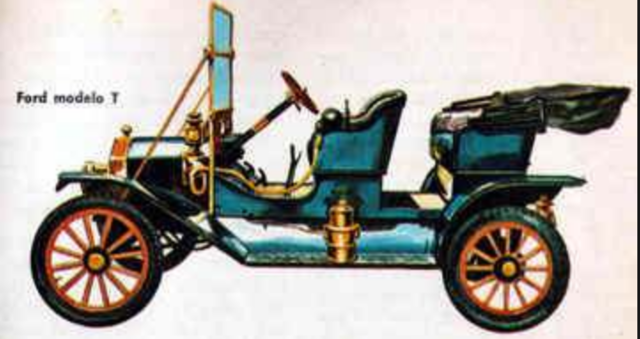 Ford Modelo T