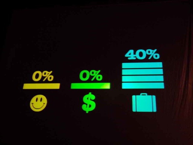 LAS EMPRESAS Y LOS PRESUPUESTOS