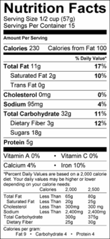 Ley de etiquetado nutricional