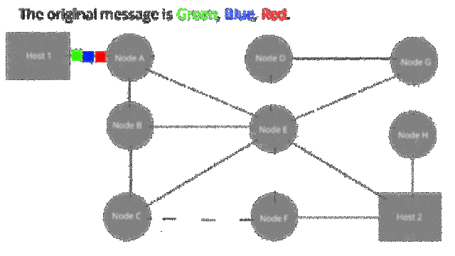Leonard Kleinrock del MIT