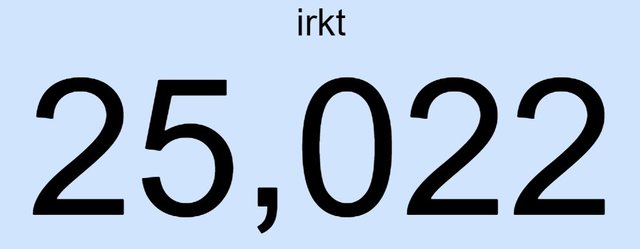 Atingindo o ápice: 25.000 inscritos