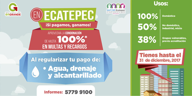 "Permiso para derechos de agua"