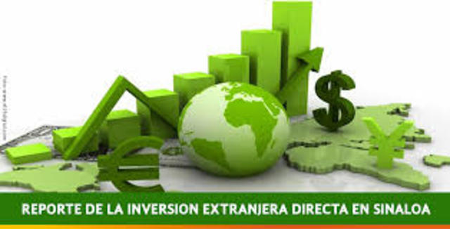 Alistamiento de Inversión Extranjera