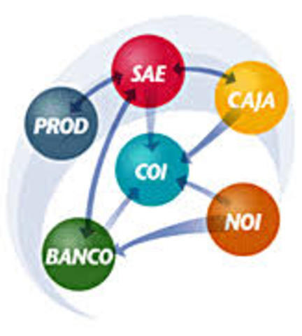 COMPRAR UN PAQUETE CONTABLE