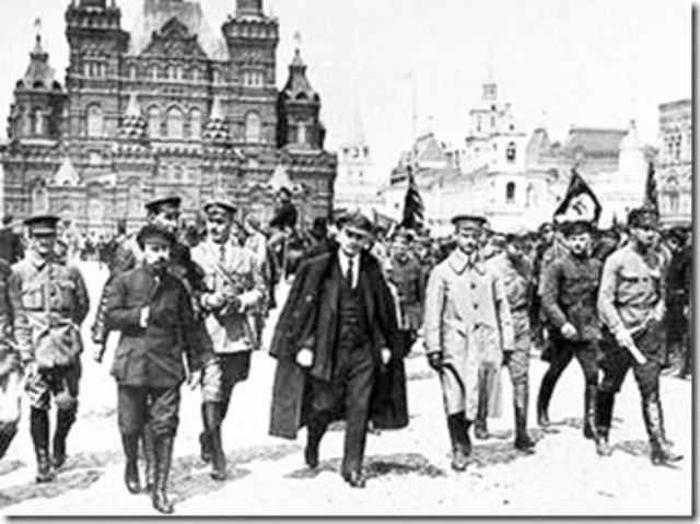 Modernização da Rússia