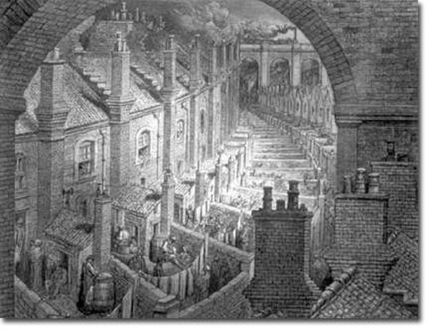 Industrial Revolution in Britian