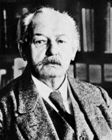 psicologia conductista de Engler