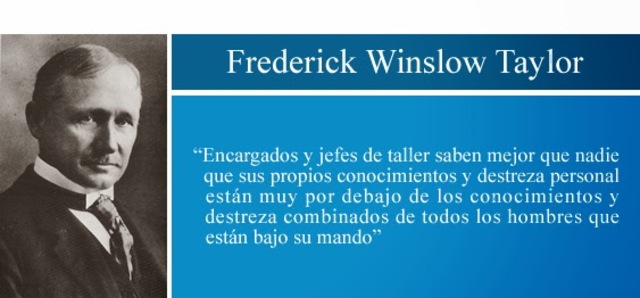 Principios de la administración científica