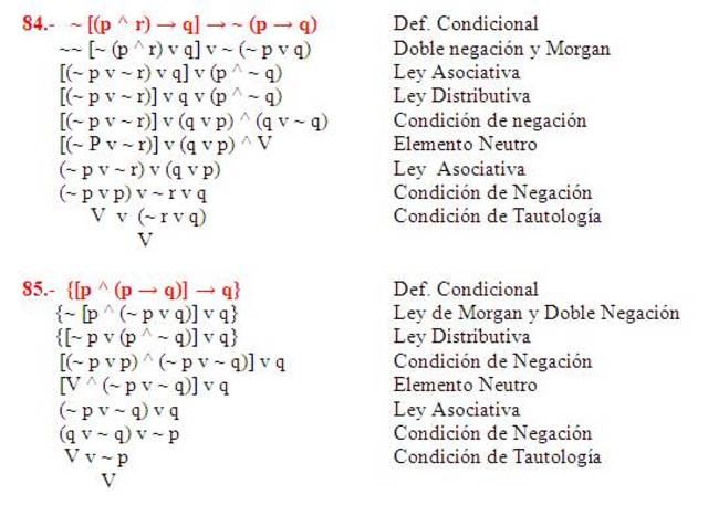 introduccion al algebra de la logica