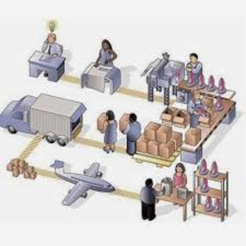 regresar a la administración y colocarla en la administración de operaciones