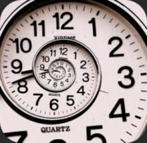 evolucion del reloj