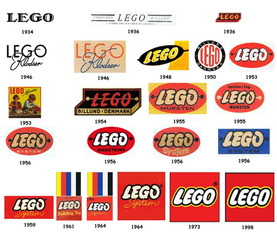 las marcas que tiene  lego que van evolucionando