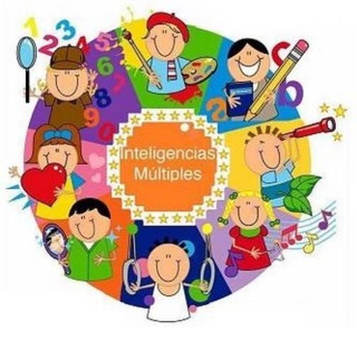 Rol por ambas partes es totalmente activo