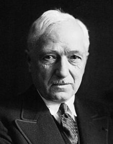 Origem da Copa do Mundo