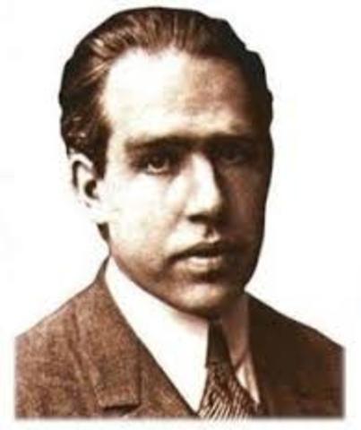 Niels Henrik David Bohr