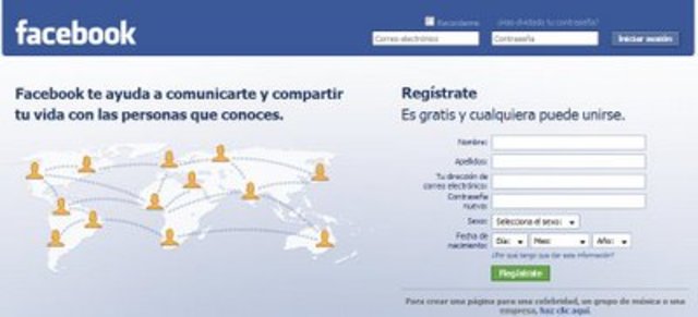 Uso de redes sociales: Facebook