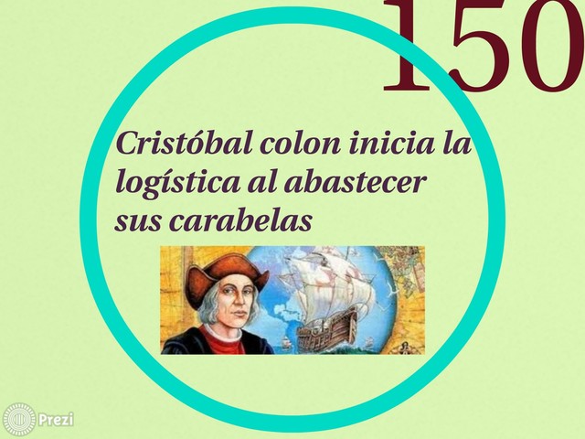 Cristobal colon