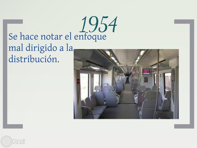 Enfoque a la distribución