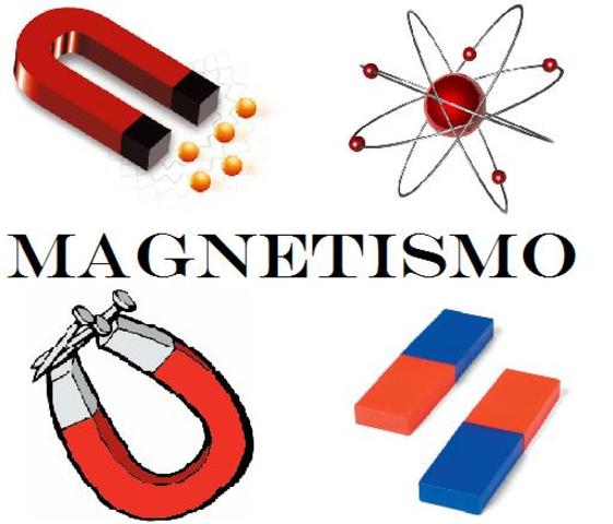 Magnetismo y electricidad