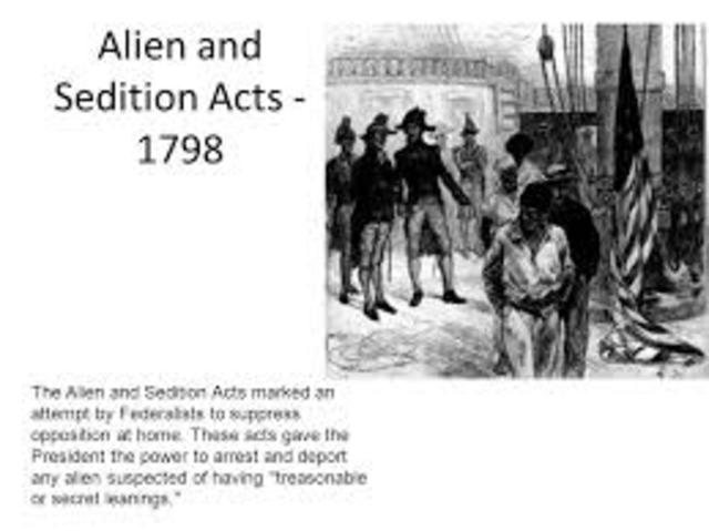 The Alien and Sedition Acts