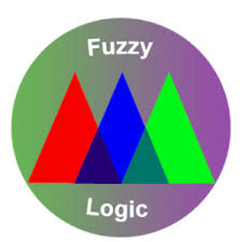 5.1 Lógica difusa.