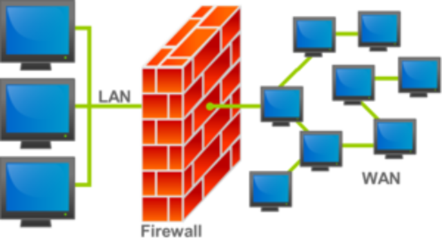 Creacion del firewall
