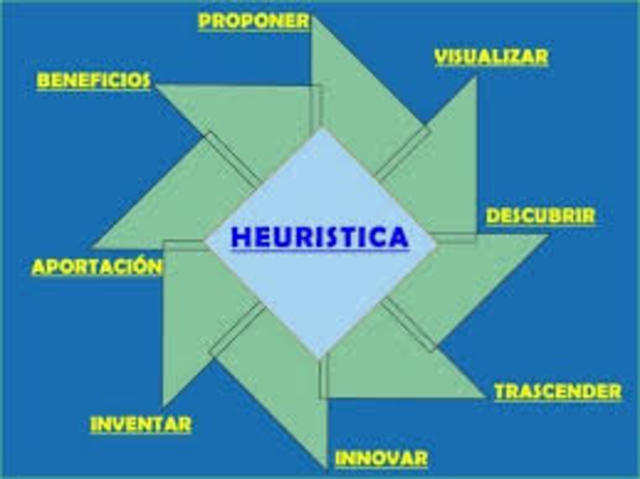 7.1 Heurística