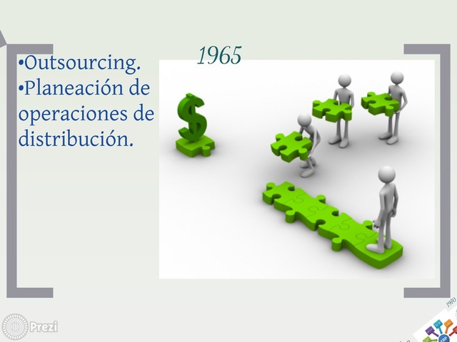 Outsourcing y planeacion