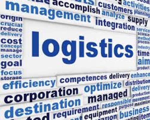 Después de la Segunda Guerra Mundial