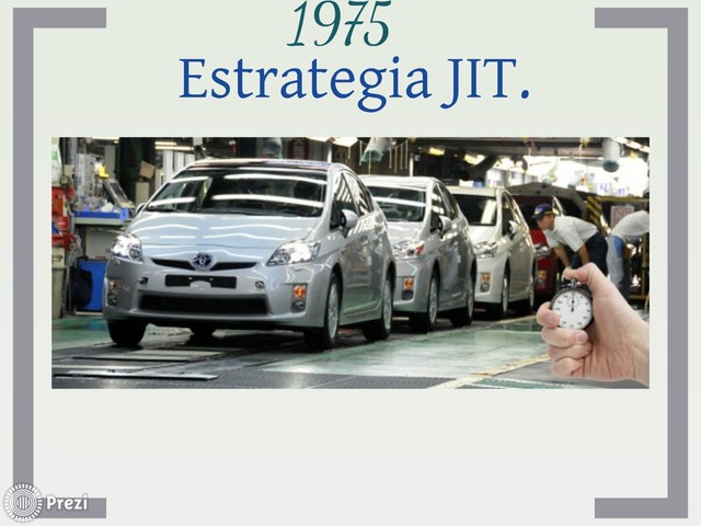 Estrategia JIT