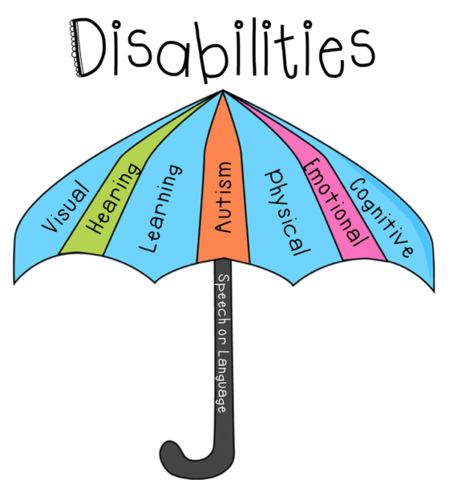 Individuals with Disabilities Act