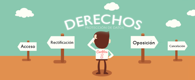 Surgimiento de la figura del derecho a la intimidad