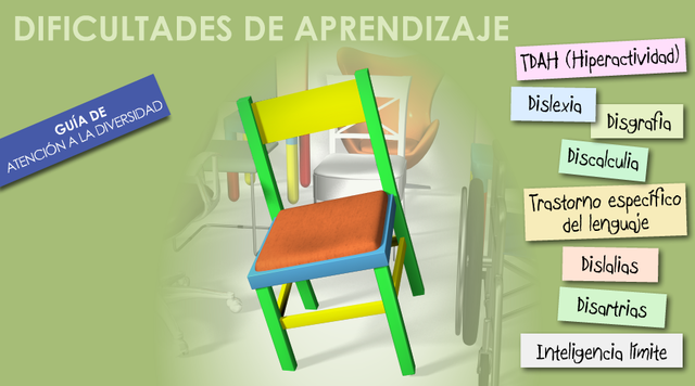 ETAPA DE INTEGRACIÓN