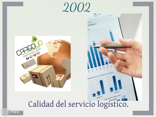 Calidad del servicio logístico