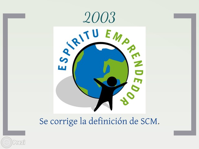 Corrección de la SCM